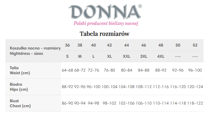 Tabela rozmiarów