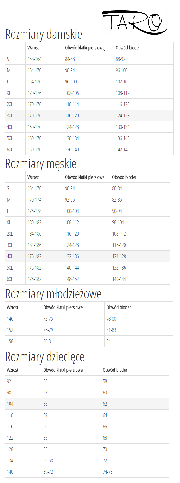 Tabela rozmiarów
