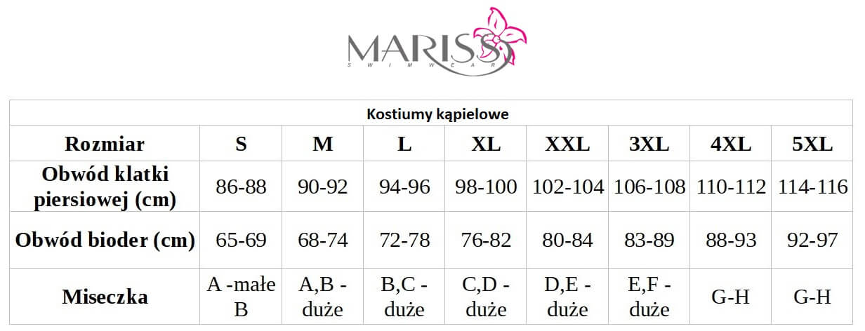 Tabela rozmiarów