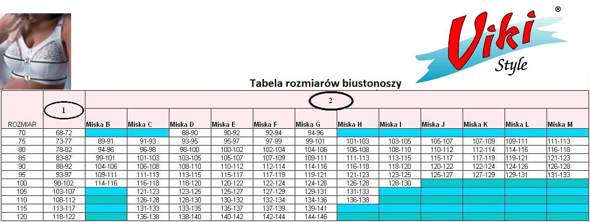 Tabela rozmiarów
